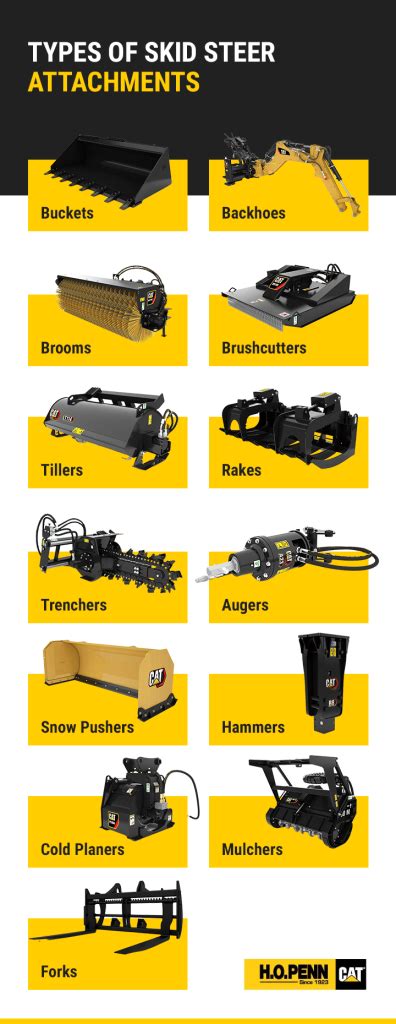 different types of skid steer attachments|best attachments for skid steer.